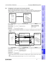 Preview for 237 page of Mitsubishi Electric F920GOT-BBD-K-E Hardware Manual