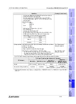 Preview for 249 page of Mitsubishi Electric F920GOT-BBD-K-E Hardware Manual