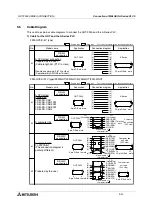 Preview for 252 page of Mitsubishi Electric F920GOT-BBD-K-E Hardware Manual