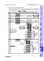 Preview for 253 page of Mitsubishi Electric F920GOT-BBD-K-E Hardware Manual