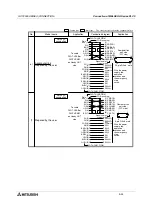 Preview for 254 page of Mitsubishi Electric F920GOT-BBD-K-E Hardware Manual