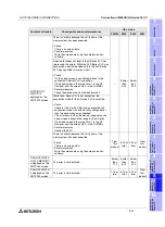 Preview for 257 page of Mitsubishi Electric F920GOT-BBD-K-E Hardware Manual