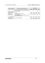 Preview for 258 page of Mitsubishi Electric F920GOT-BBD-K-E Hardware Manual