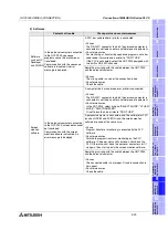 Preview for 259 page of Mitsubishi Electric F920GOT-BBD-K-E Hardware Manual