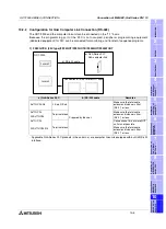 Preview for 265 page of Mitsubishi Electric F920GOT-BBD-K-E Hardware Manual