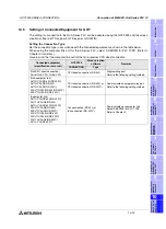 Preview for 273 page of Mitsubishi Electric F920GOT-BBD-K-E Hardware Manual