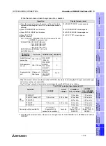 Preview for 275 page of Mitsubishi Electric F920GOT-BBD-K-E Hardware Manual