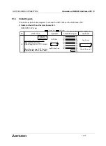 Preview for 282 page of Mitsubishi Electric F920GOT-BBD-K-E Hardware Manual