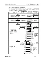 Preview for 284 page of Mitsubishi Electric F920GOT-BBD-K-E Hardware Manual