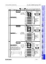 Preview for 285 page of Mitsubishi Electric F920GOT-BBD-K-E Hardware Manual