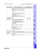 Preview for 287 page of Mitsubishi Electric F920GOT-BBD-K-E Hardware Manual