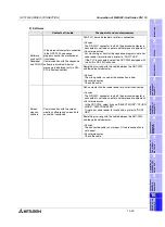 Preview for 289 page of Mitsubishi Electric F920GOT-BBD-K-E Hardware Manual