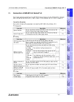 Preview for 291 page of Mitsubishi Electric F920GOT-BBD-K-E Hardware Manual