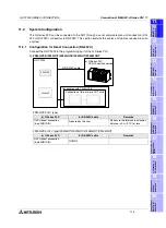 Preview for 293 page of Mitsubishi Electric F920GOT-BBD-K-E Hardware Manual