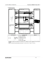 Preview for 296 page of Mitsubishi Electric F920GOT-BBD-K-E Hardware Manual