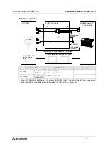 Preview for 298 page of Mitsubishi Electric F920GOT-BBD-K-E Hardware Manual