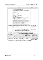 Preview for 310 page of Mitsubishi Electric F920GOT-BBD-K-E Hardware Manual