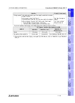 Preview for 313 page of Mitsubishi Electric F920GOT-BBD-K-E Hardware Manual