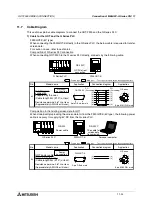 Preview for 314 page of Mitsubishi Electric F920GOT-BBD-K-E Hardware Manual