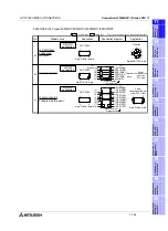 Preview for 315 page of Mitsubishi Electric F920GOT-BBD-K-E Hardware Manual