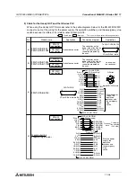 Preview for 316 page of Mitsubishi Electric F920GOT-BBD-K-E Hardware Manual