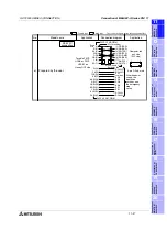 Preview for 317 page of Mitsubishi Electric F920GOT-BBD-K-E Hardware Manual