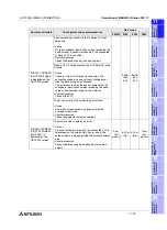 Preview for 319 page of Mitsubishi Electric F920GOT-BBD-K-E Hardware Manual