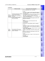 Preview for 321 page of Mitsubishi Electric F920GOT-BBD-K-E Hardware Manual