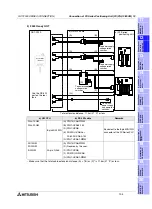 Preview for 325 page of Mitsubishi Electric F920GOT-BBD-K-E Hardware Manual