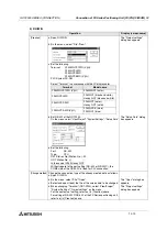 Preview for 332 page of Mitsubishi Electric F920GOT-BBD-K-E Hardware Manual