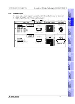 Preview for 333 page of Mitsubishi Electric F920GOT-BBD-K-E Hardware Manual