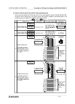 Preview for 334 page of Mitsubishi Electric F920GOT-BBD-K-E Hardware Manual