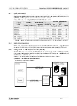 Preview for 340 page of Mitsubishi Electric F920GOT-BBD-K-E Hardware Manual