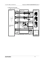 Preview for 342 page of Mitsubishi Electric F920GOT-BBD-K-E Hardware Manual