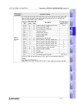 Preview for 355 page of Mitsubishi Electric F920GOT-BBD-K-E Hardware Manual