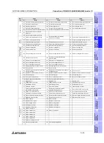 Preview for 357 page of Mitsubishi Electric F920GOT-BBD-K-E Hardware Manual