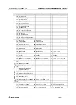 Preview for 358 page of Mitsubishi Electric F920GOT-BBD-K-E Hardware Manual