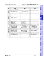 Preview for 359 page of Mitsubishi Electric F920GOT-BBD-K-E Hardware Manual