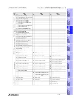 Preview for 361 page of Mitsubishi Electric F920GOT-BBD-K-E Hardware Manual