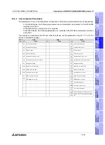 Preview for 363 page of Mitsubishi Electric F920GOT-BBD-K-E Hardware Manual