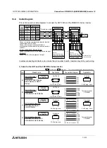 Preview for 370 page of Mitsubishi Electric F920GOT-BBD-K-E Hardware Manual