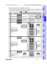 Preview for 371 page of Mitsubishi Electric F920GOT-BBD-K-E Hardware Manual