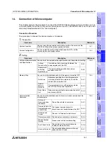 Preview for 377 page of Mitsubishi Electric F920GOT-BBD-K-E Hardware Manual