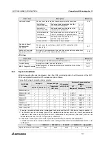 Preview for 378 page of Mitsubishi Electric F920GOT-BBD-K-E Hardware Manual