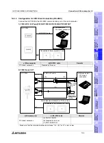 Preview for 381 page of Mitsubishi Electric F920GOT-BBD-K-E Hardware Manual