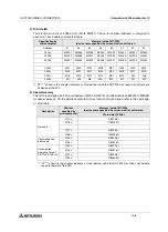 Preview for 384 page of Mitsubishi Electric F920GOT-BBD-K-E Hardware Manual