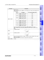 Preview for 387 page of Mitsubishi Electric F920GOT-BBD-K-E Hardware Manual