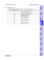 Preview for 393 page of Mitsubishi Electric F920GOT-BBD-K-E Hardware Manual