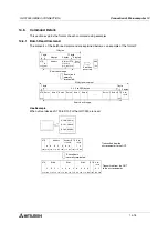 Preview for 394 page of Mitsubishi Electric F920GOT-BBD-K-E Hardware Manual