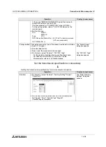 Preview for 404 page of Mitsubishi Electric F920GOT-BBD-K-E Hardware Manual